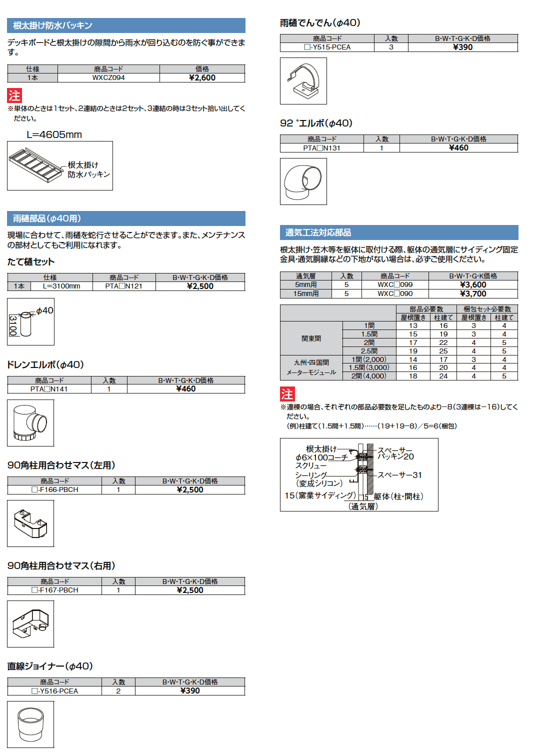 LIXIL ビューステージH・Fスタイル オプション(2023年版)5