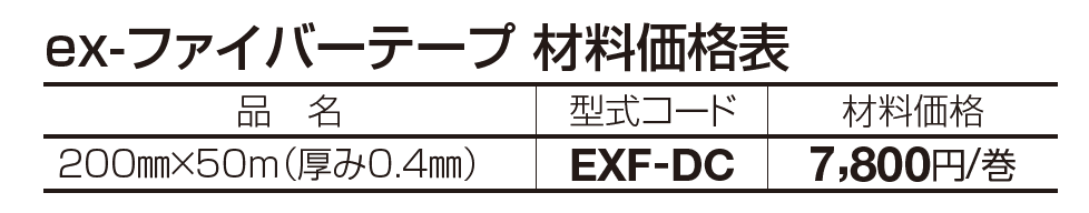 四国化成 | ex-ファイバーテープ | 建材サーチ