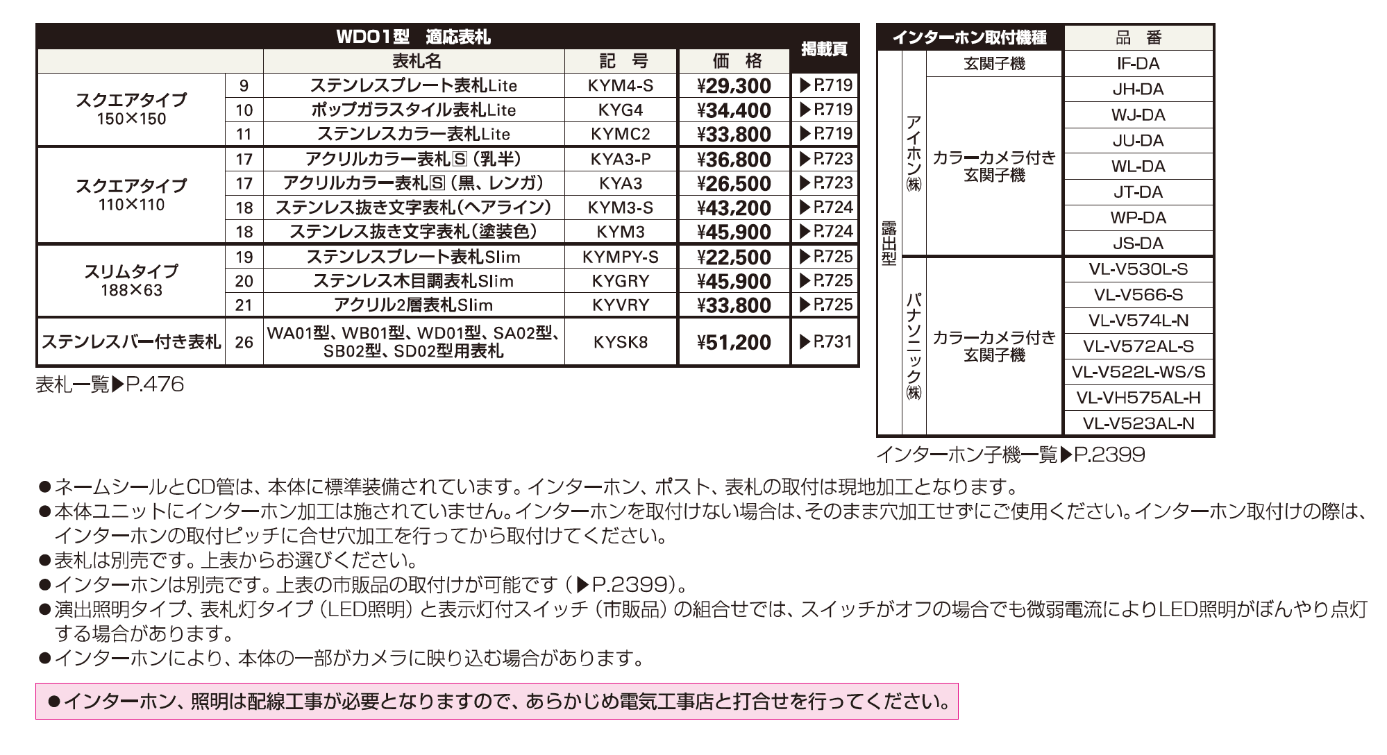 エクステリアポストT10型、T11型、T12型取付用ルシアス ポストユニット WD01型【2023年版】_価格_2