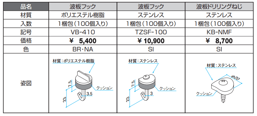 波板フック・波板ドリリングねじ 【2022年版】_価格_1