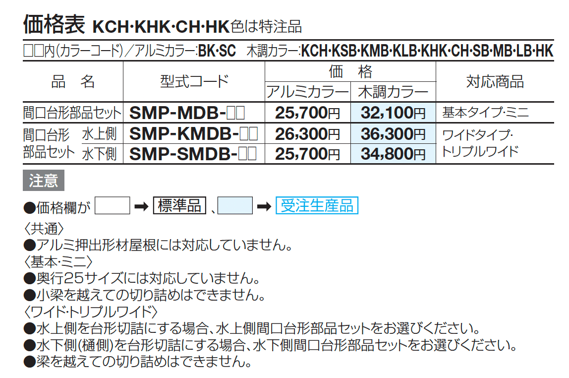 スマートポートR 異形地対応 間口台形【2023年版】_価格_1