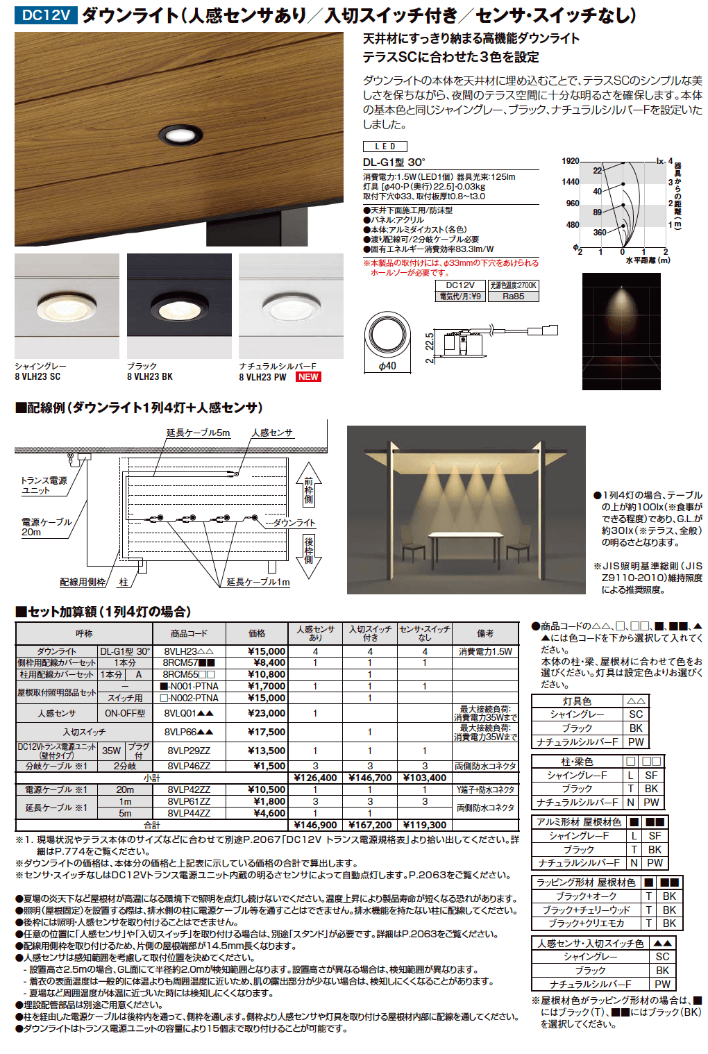 LIXIL テラスSC 照明(2023年版)4