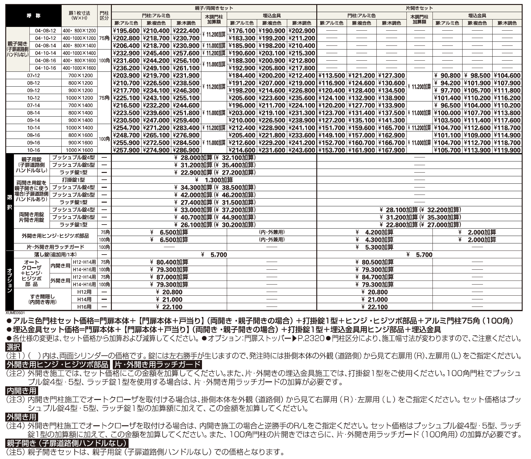 ルシアス 門扉S01型【2023年版】_価格_1