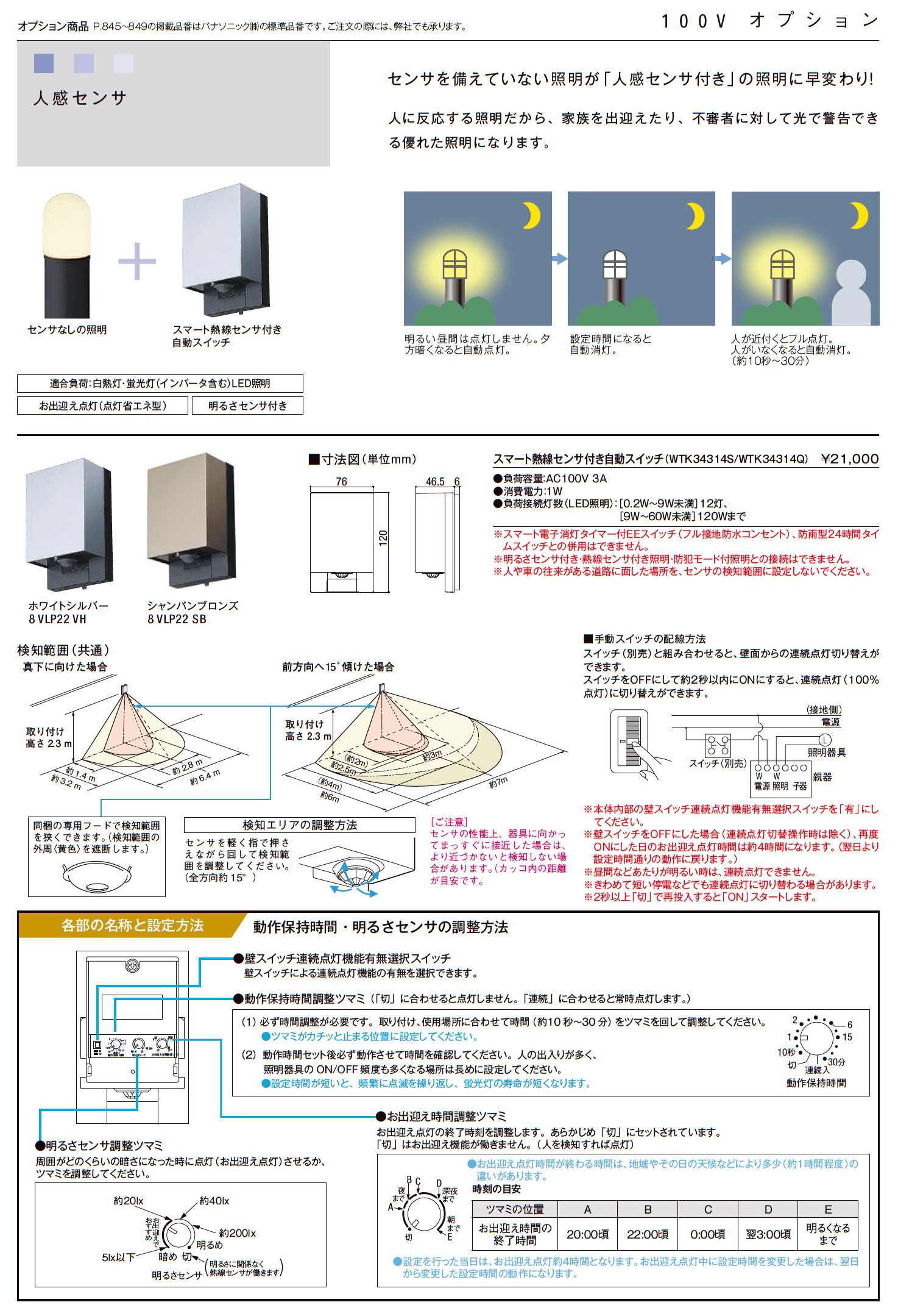 LIXIL 明るさセンサ／人感センサ(2023年版)2