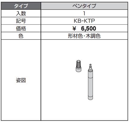 近似色塗料（ペンタイプ）【α-Pro アルファプロ】【2023年版】_価格_1