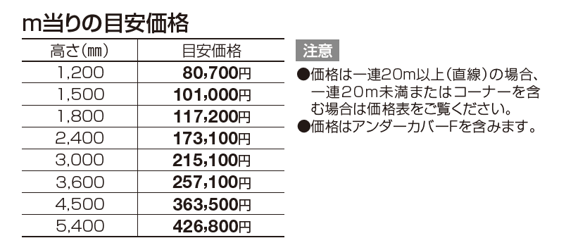 防音フェンス TNF1型【2023年版】_価格_1