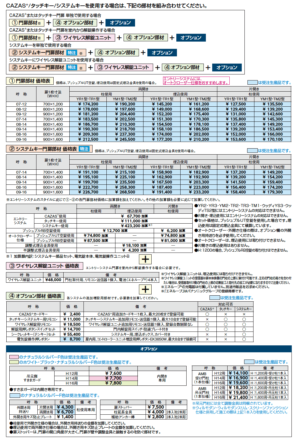 開き門扉AB エントリーシステム YM1型【2023年版】_価格_1