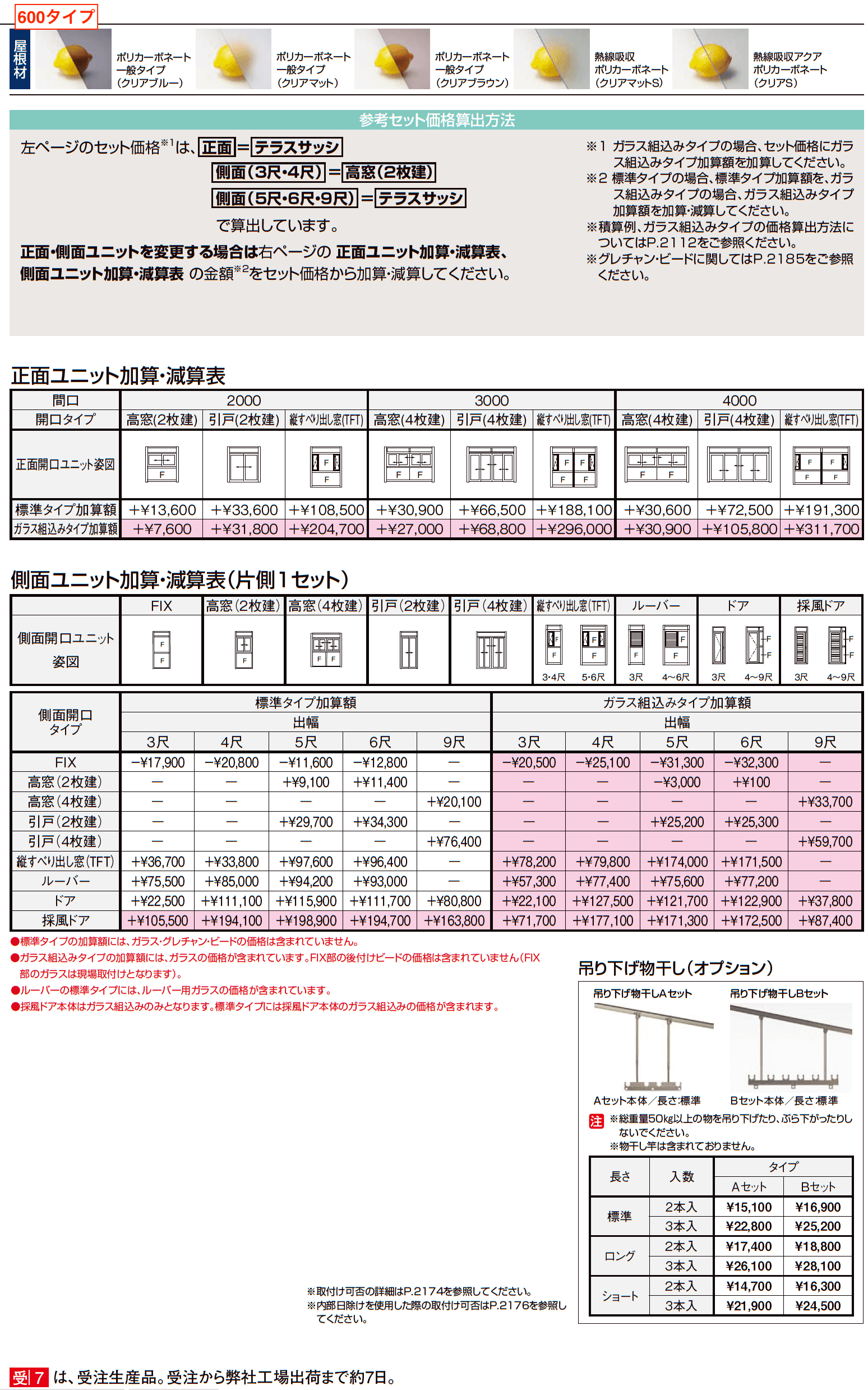 サニージュ R型 土間納まり メーター【2023年版】_価格_2