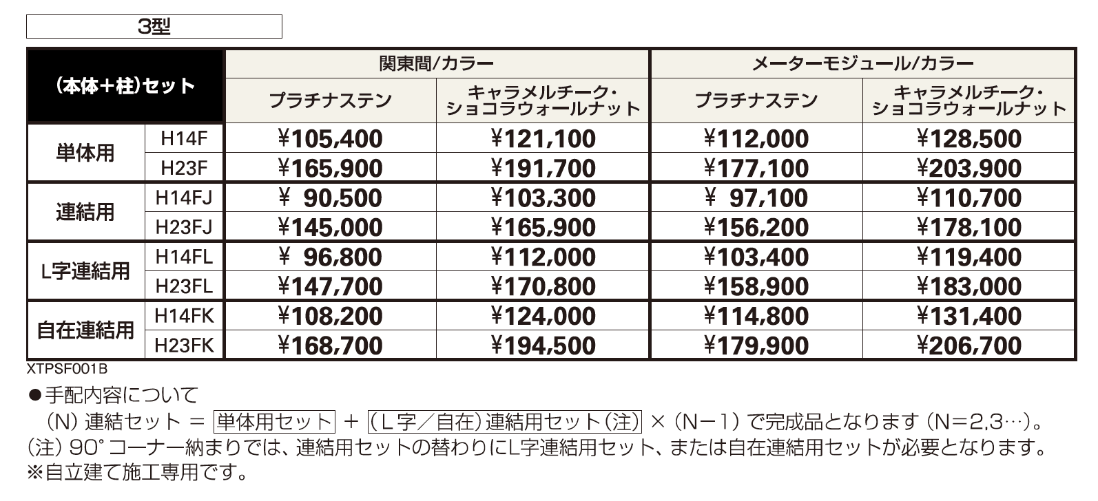 リレーリア フェンス3型【2023年版】_価格_1