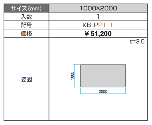 ポリカパネル 【2022年版】_価格_1