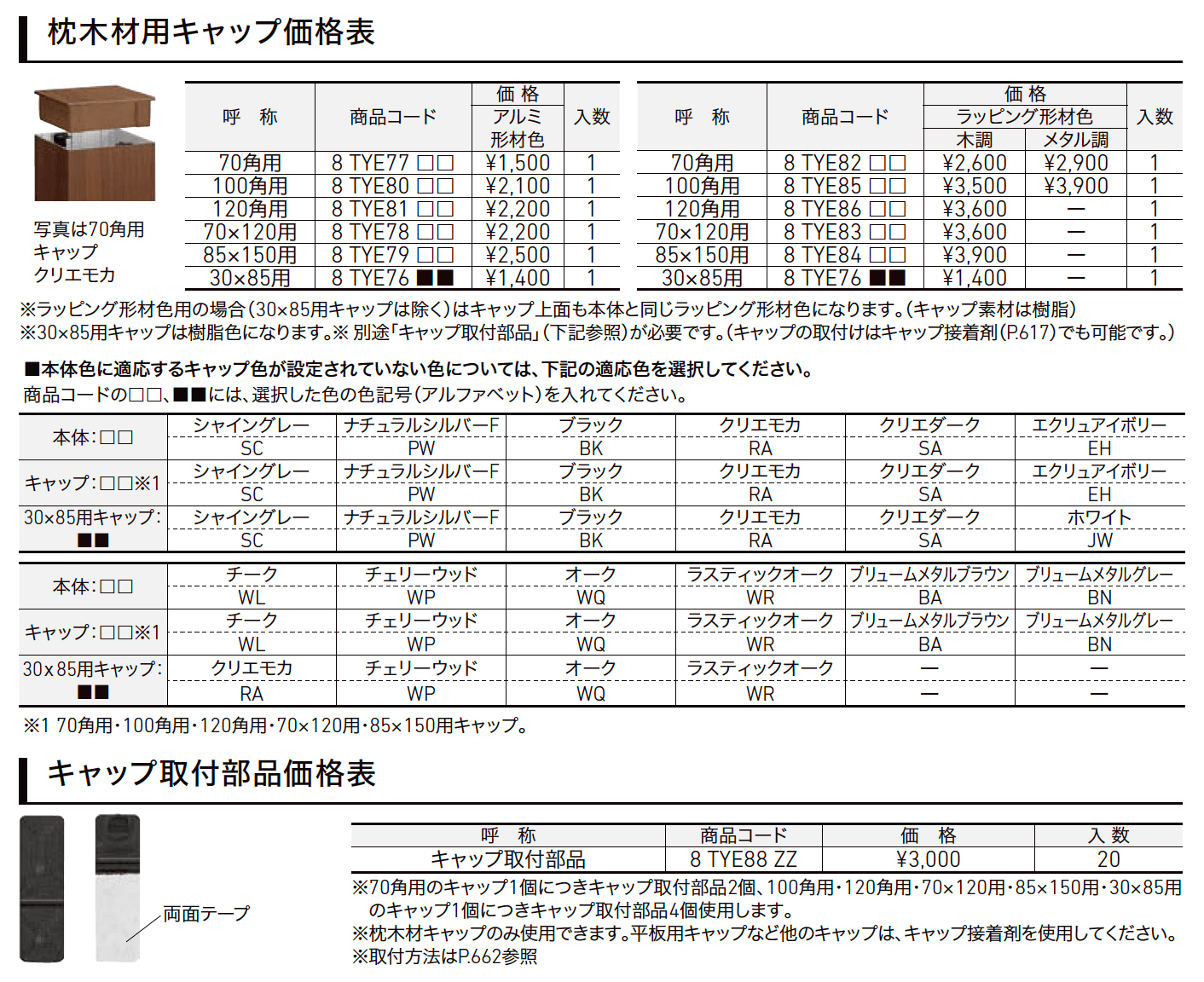 枕木材【2023年版】_価格_2