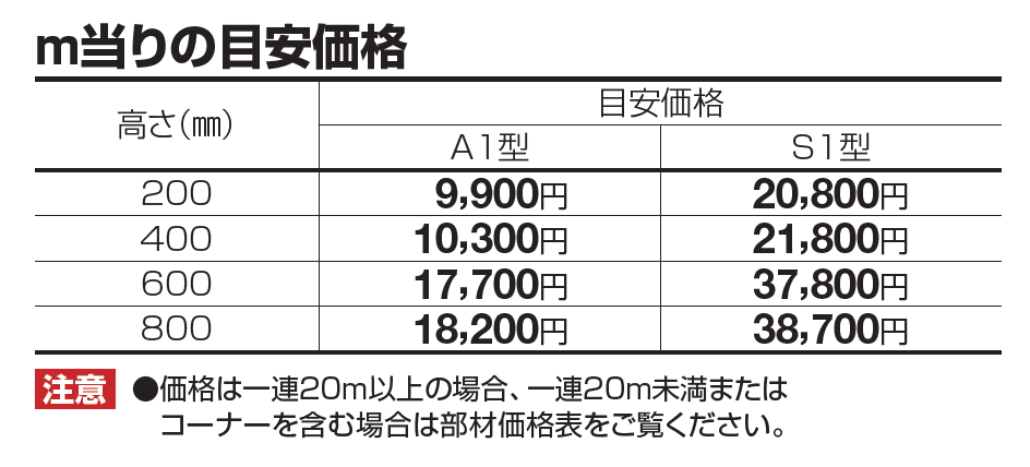 グリーンホールダー S1型【2023年版】_価格_1