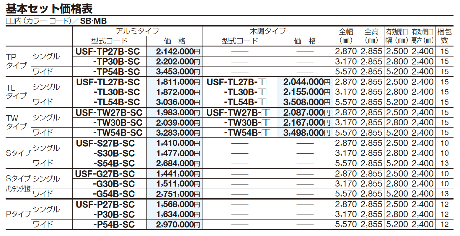 USファサードユニットシャッター(TLタイプ,USファサード仕様)【2023年版】_価格_1
