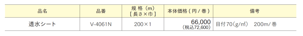 透水シート_価格_1