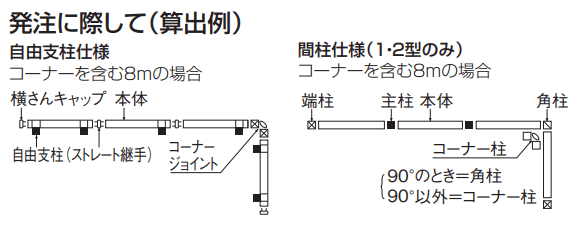 TAF1型【2023年版】_価格_3