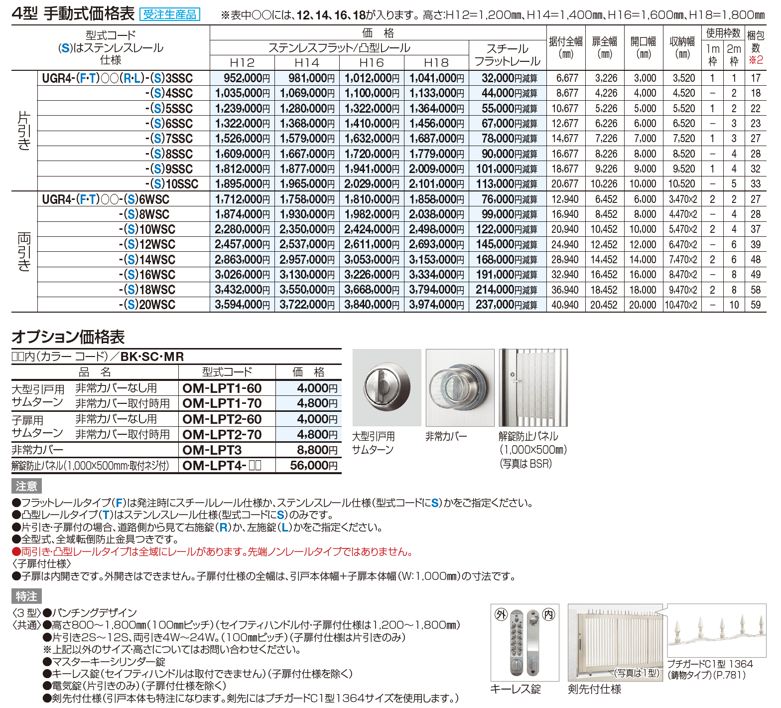 ユニットラインGR4型(手動式)【2023年版】_価格_1