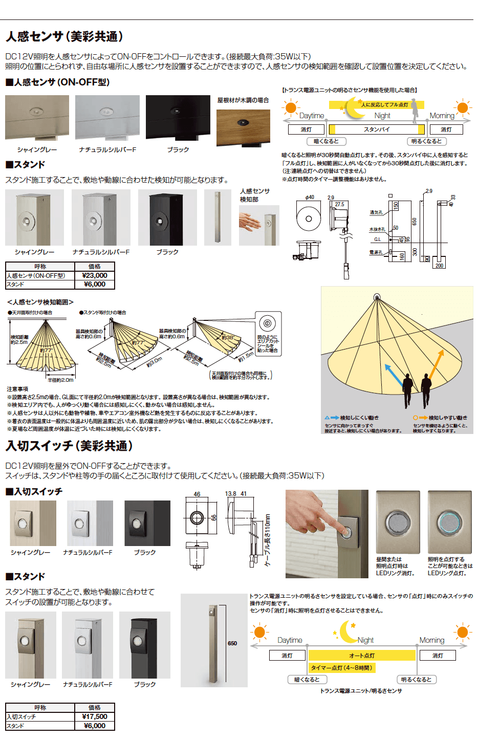 LIXIL カーポートライト(カーポートSC用)(2023年版)2