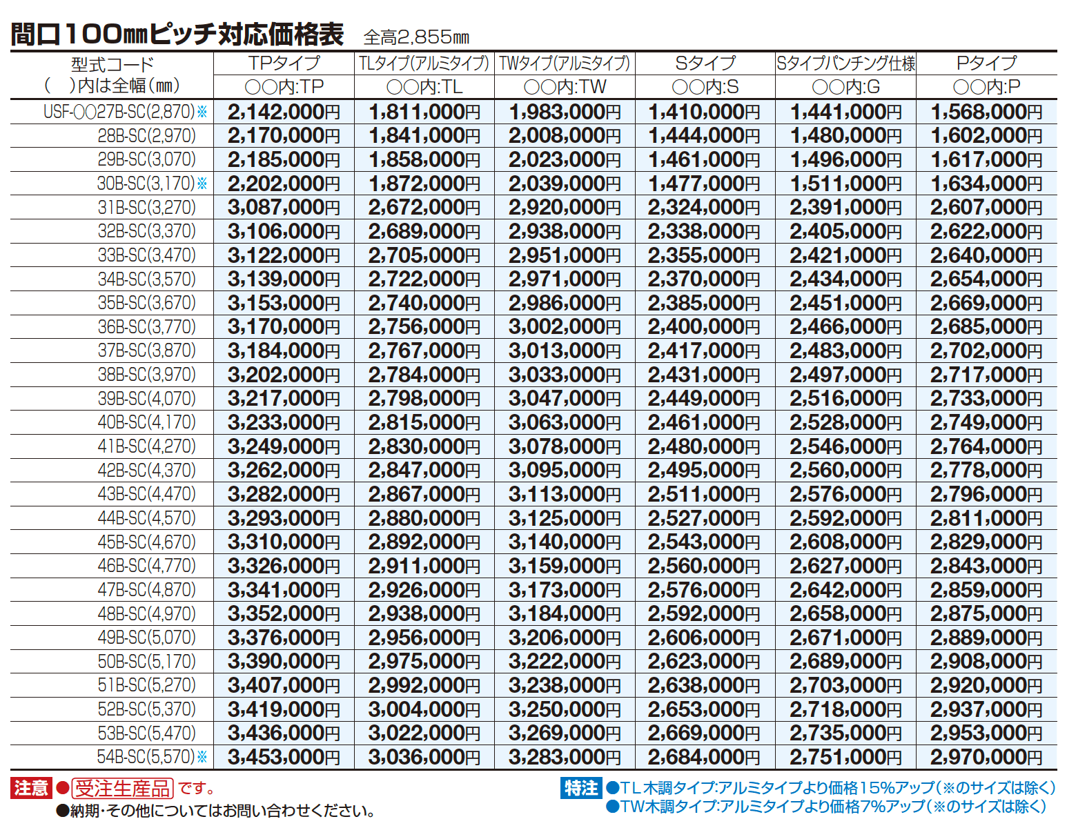 USファサードユニットシャッター(TLタイプ,USファサード仕様)【2023年版】_価格_3