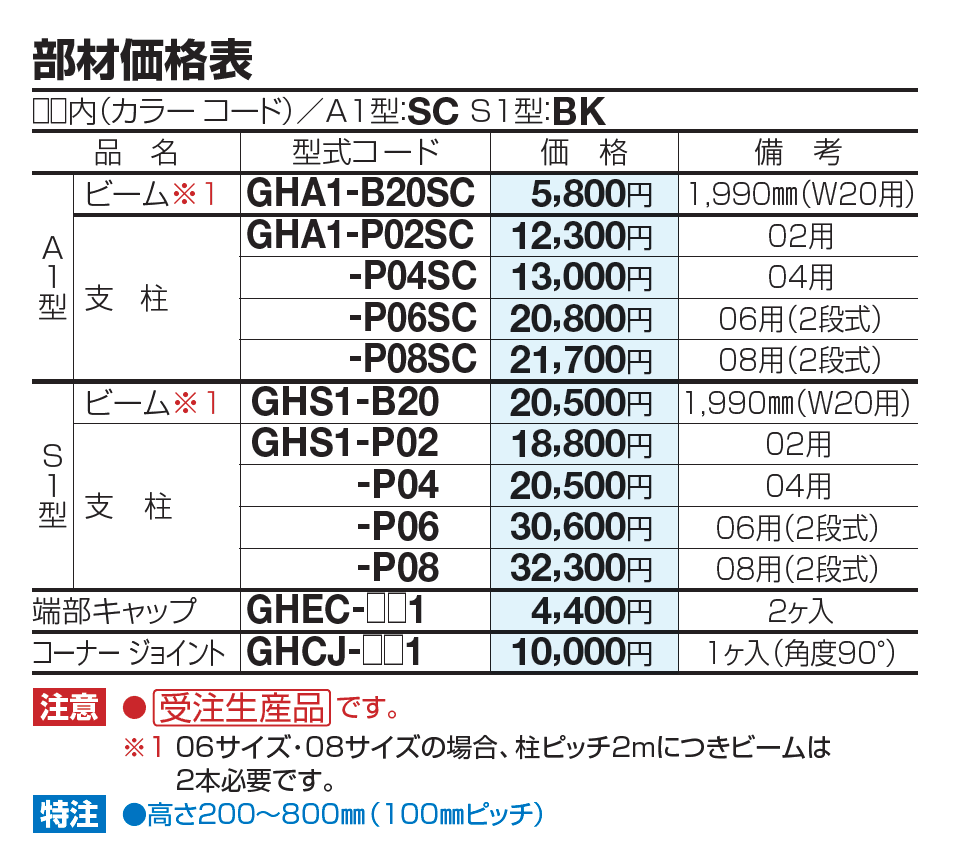 グリーンホールダー A1型【2023年版】_価格_2