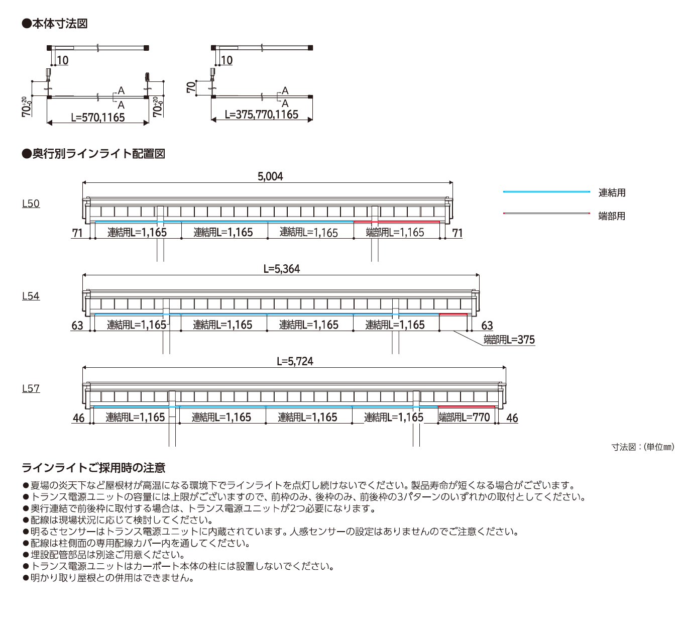 YKK AP ルシアスカーポート ライト／目隠しパネル(2023年版)2