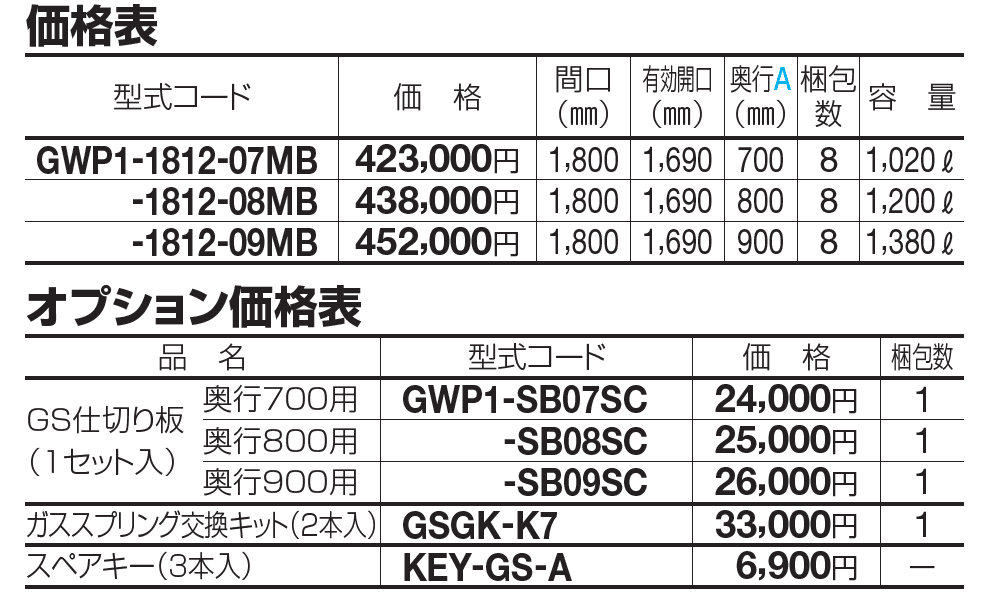 ゴミストッカー ® WP1型【2023年版】_価格_1