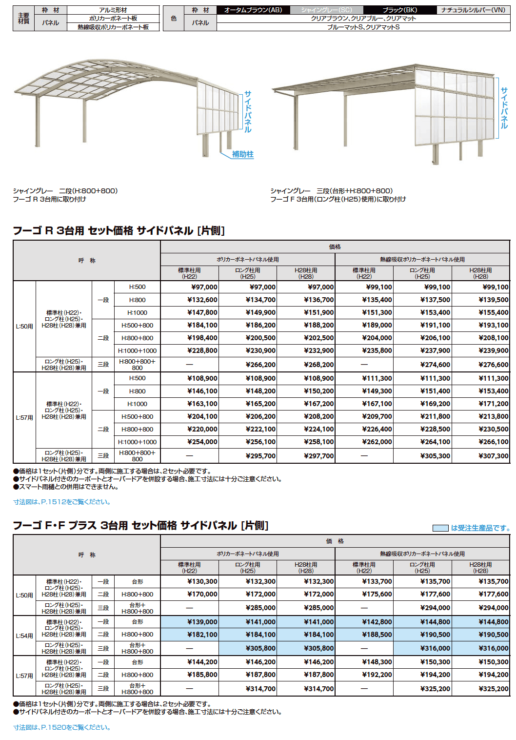 LIXIL フーゴ ３台用サイドパネル(2023年版)1