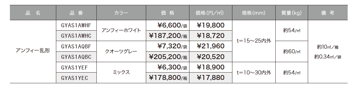 アンフィー乱形_価格_1