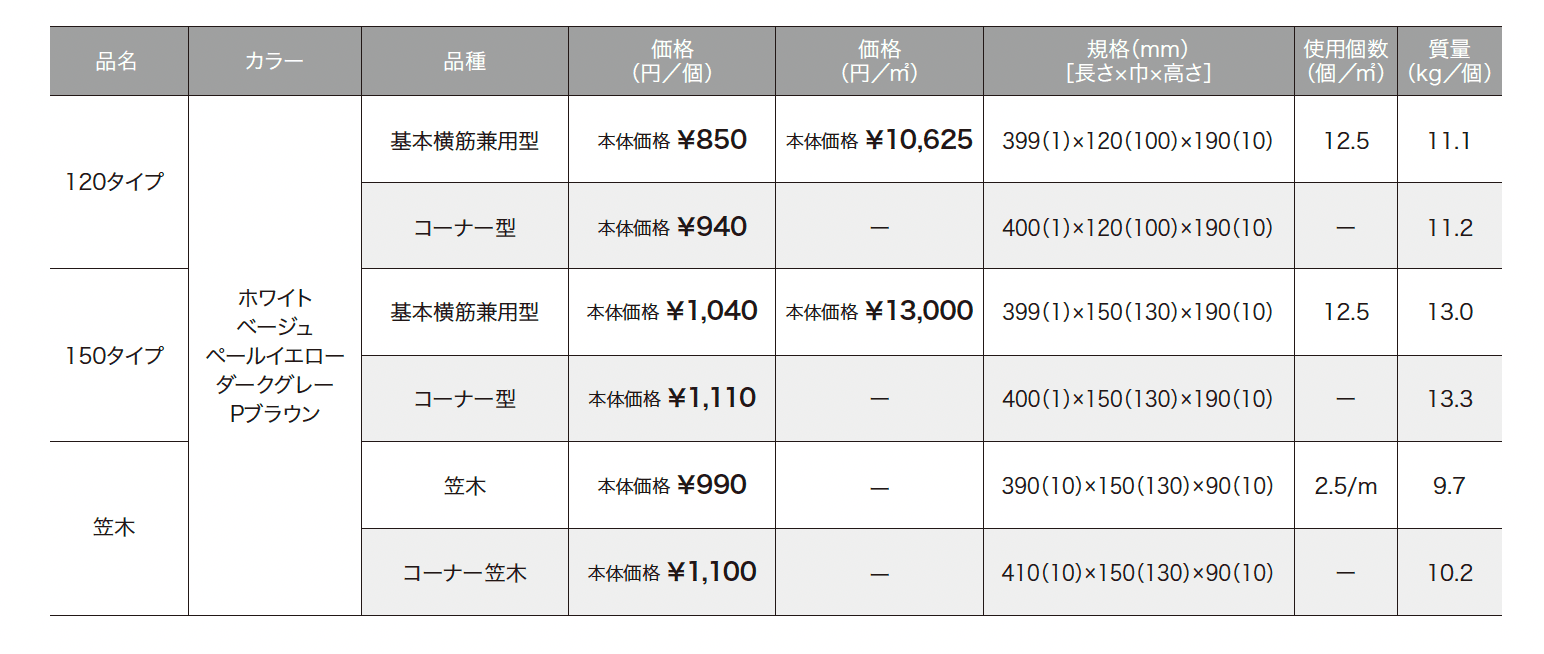 ゆとりライン_価格_1