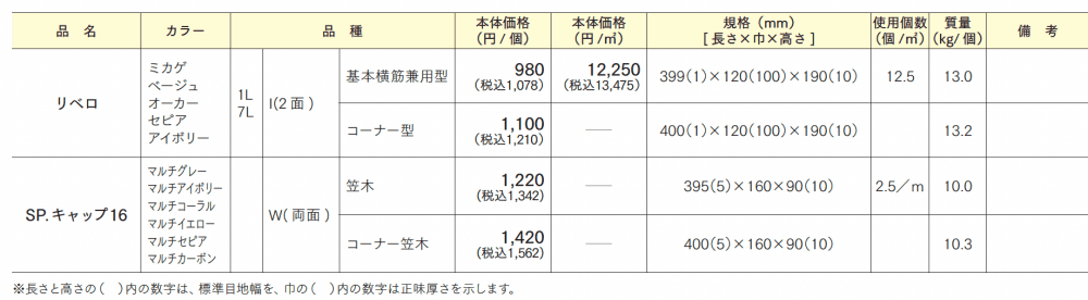 リベロ_価格_1