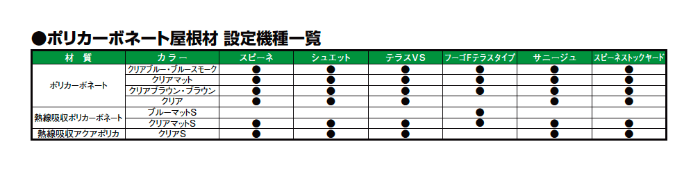 LIXIL 屋根材・パネル一覧-02(2023年版）2