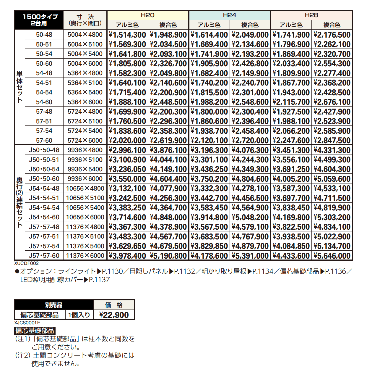ルシアス カーポート 1500タイプ 2台用 単体セット／奥行連結セット【2023年版】_価格_1