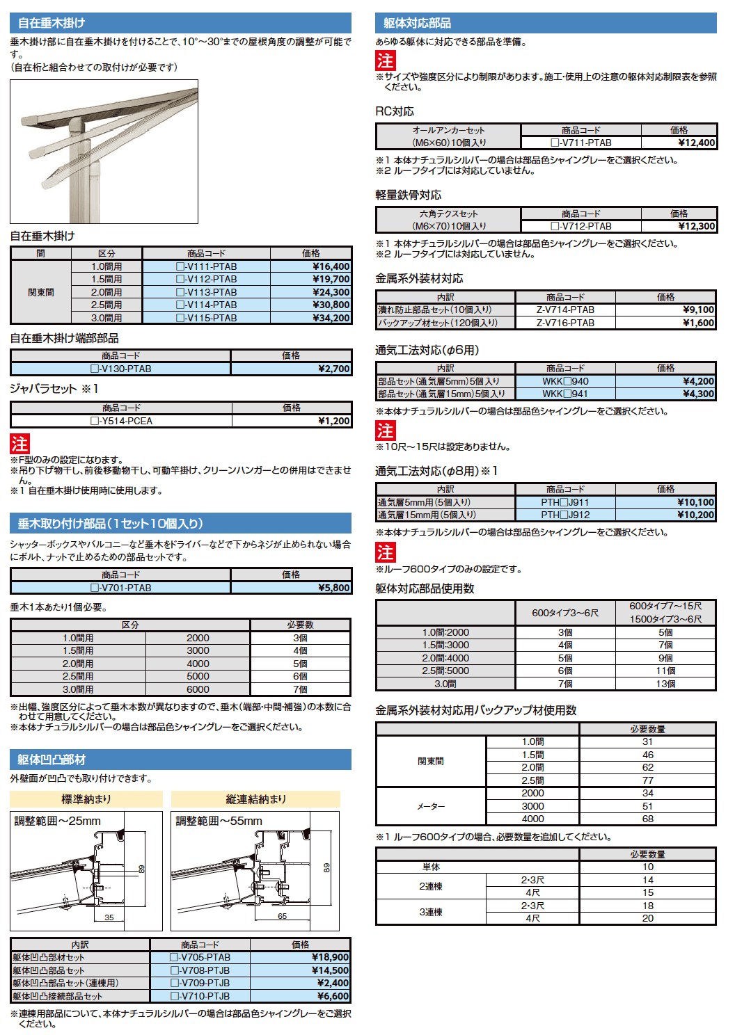 LIXIL スピーネ オプション(2023年版)3