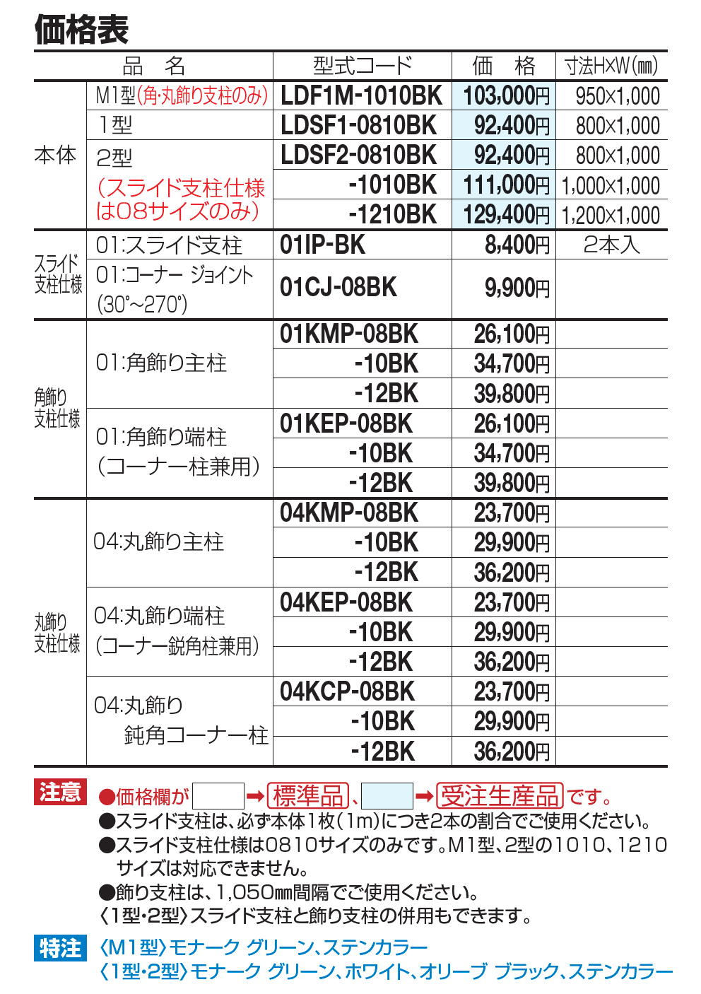 ロードス フェンス 1型【2023年版】_価格_1