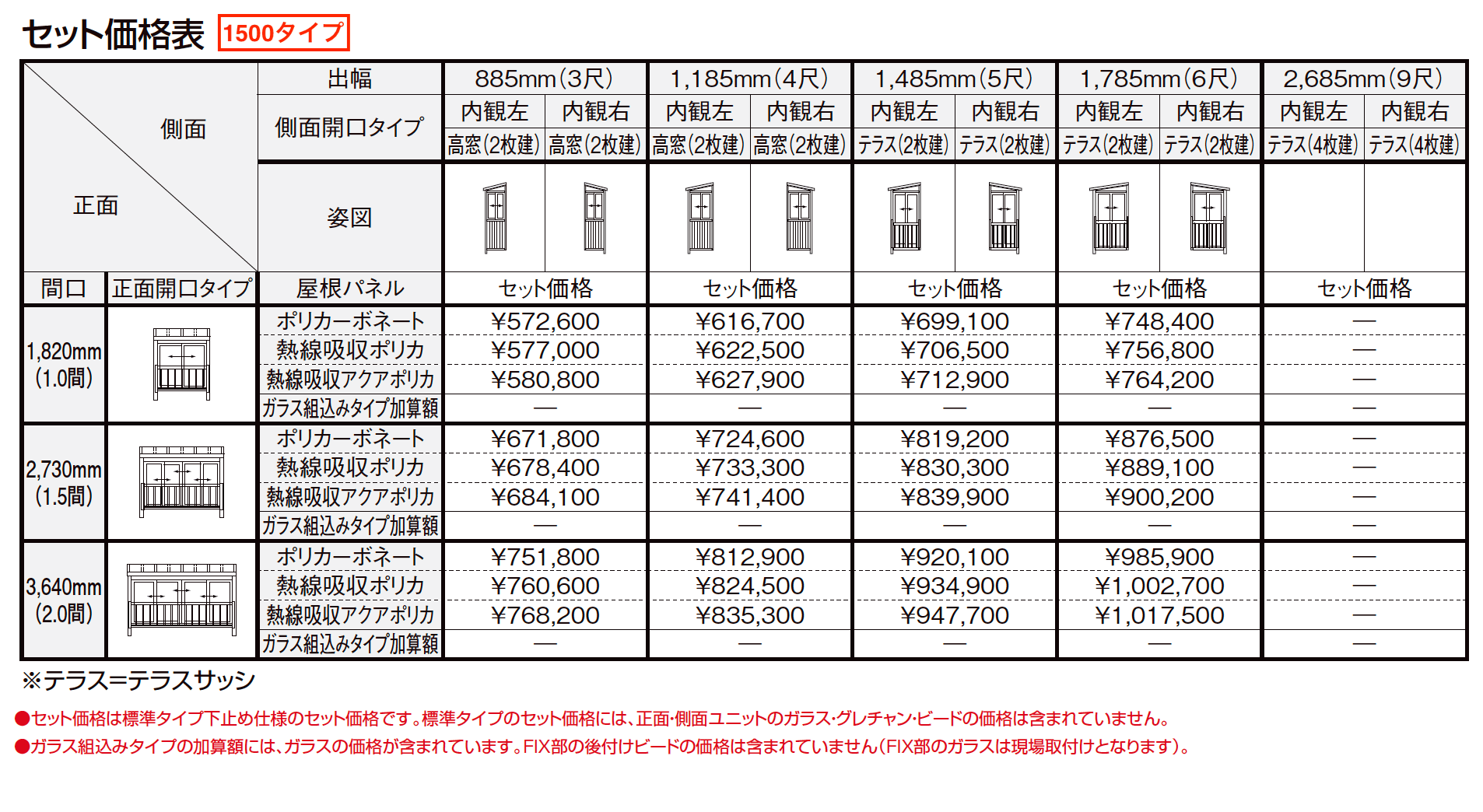 サニージュ F型 アルミバルコニー納まり（屋根置き式）関東間【2023年版】_価格_3