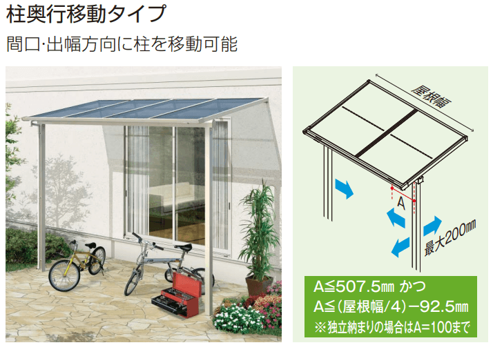 YKK APの「ソラリア　テラス屋根【2023年版】」のサブ画像1