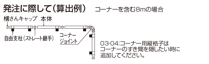 GTF5型(剣先Aタイプ)【2023年版】_価格_4
