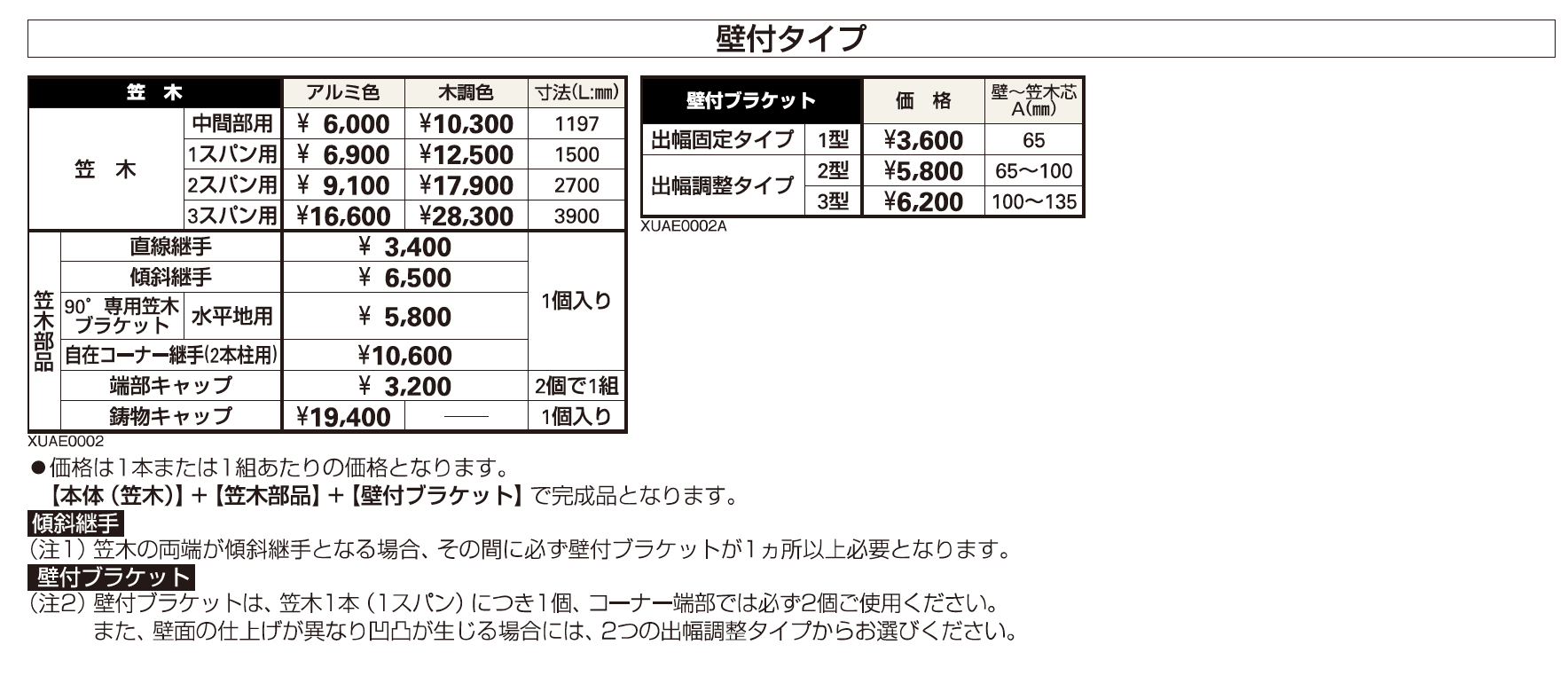 ルシアス 歩行補助手すり〈壁付タイプ〉【2023年版】_価格_3