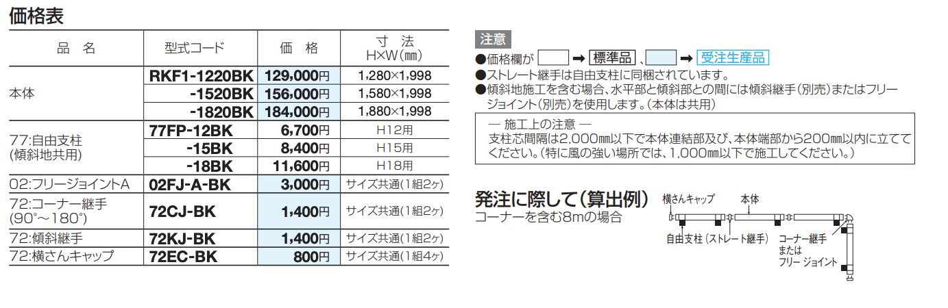 RKF1型【2023年版】_価格_2