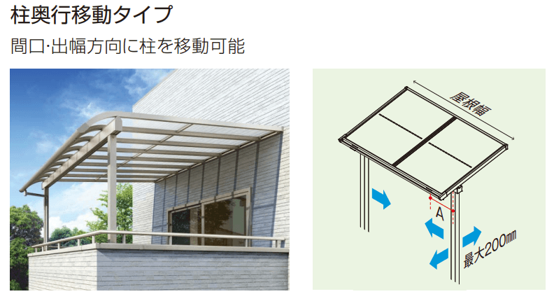 YKKAP 躯体式バルコニー屋根 ソラリア Bタイプ 柱奥行移動タイプ 1間×7