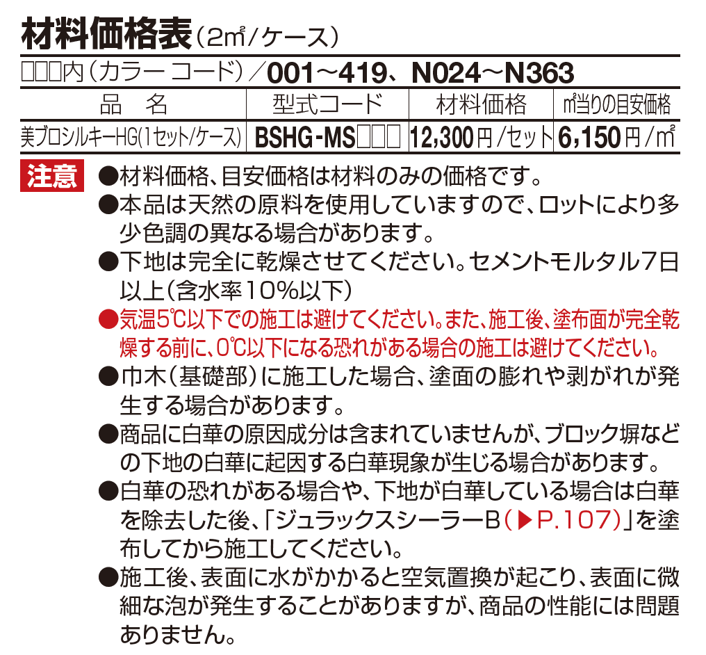美ブロシルキーHG【2023年版】_価格_1