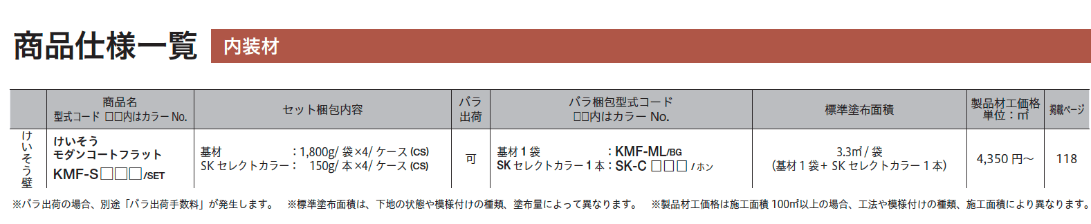けいそう モダンコート フラット【2023年版】_価格_2