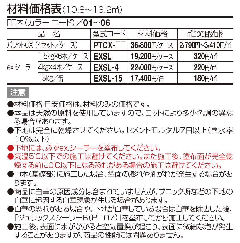 パレットCX【2023年版】_価格_1