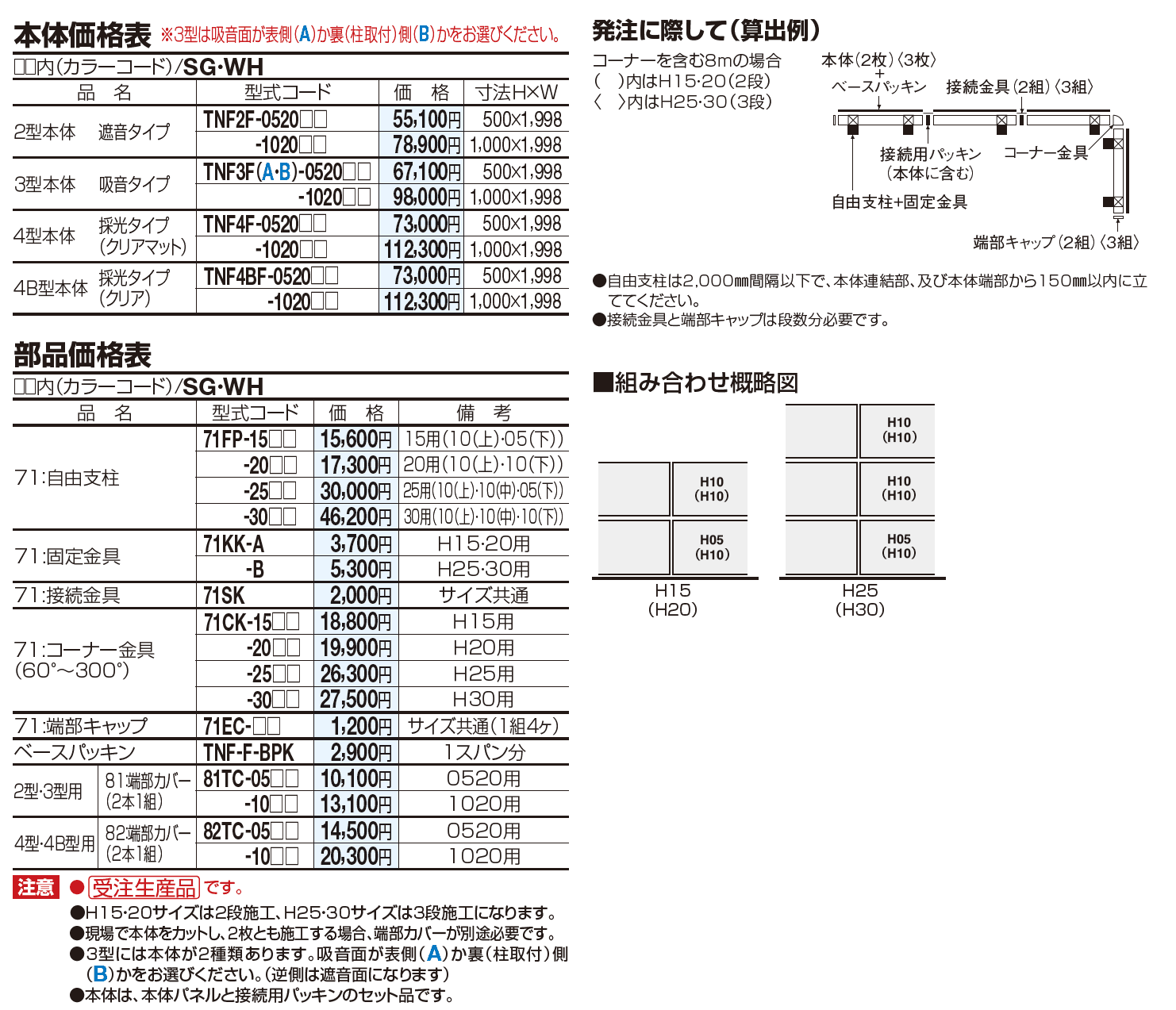 防音フェンス TNF2型/3型/4型/4B型(自由支柱タイプ)【2023年版】_価格_2