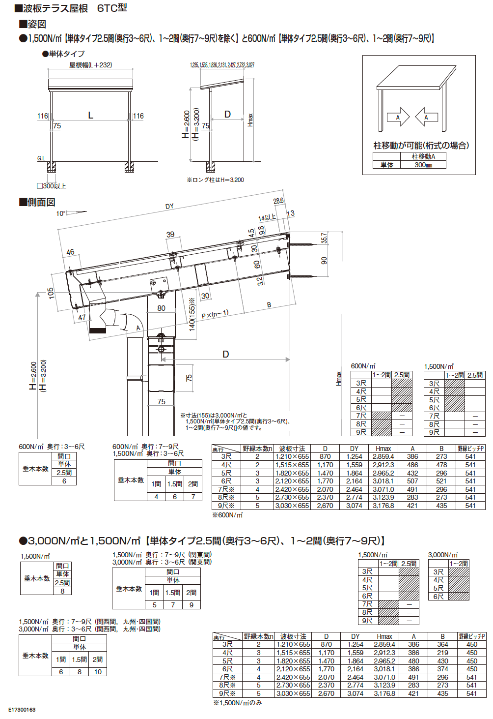 波板テラス屋根　6TC型【2023年版】_価格_11