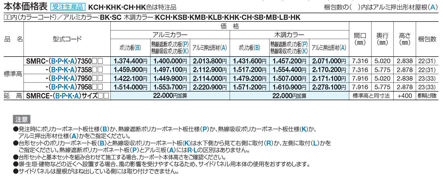 スマートポートR ワイドタイプ はね出し【2023年版】_価格_1