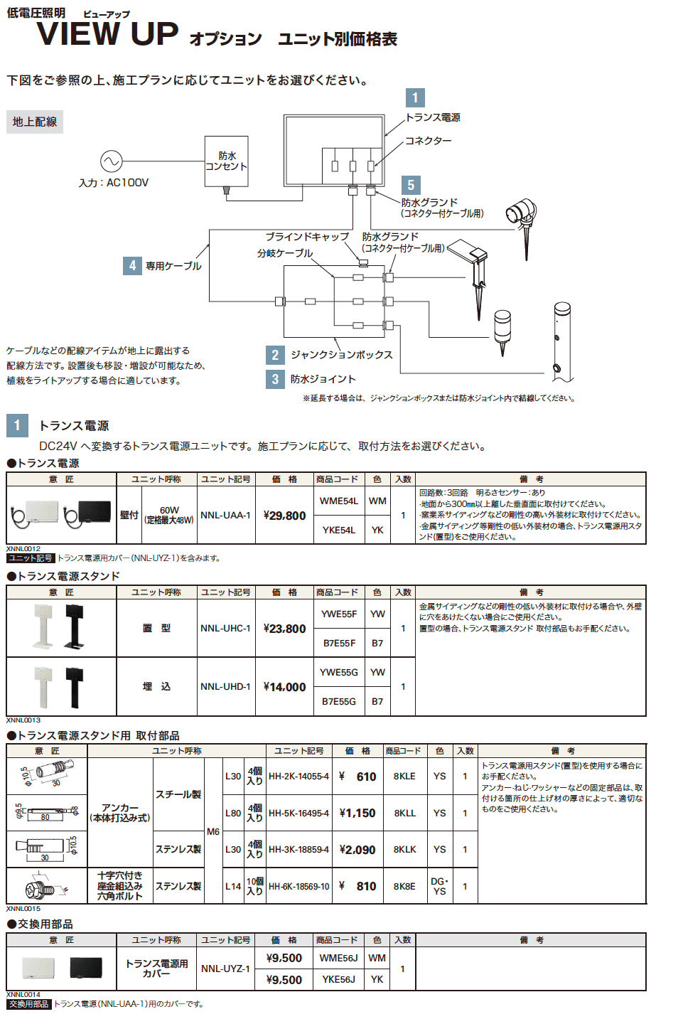 YKK AP VIEW UPオプション（2023年版）5