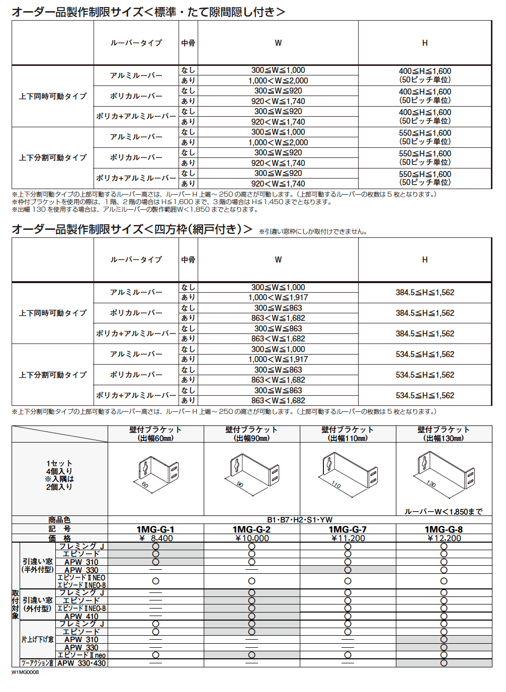 多機能ルーバー 可動ルーバー【2023年3月版】_価格_9