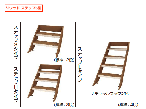 YKK APの「リウッドデッキ 200 EG 段床セット／リウッドステップ【2023年版】」のサブ画像2