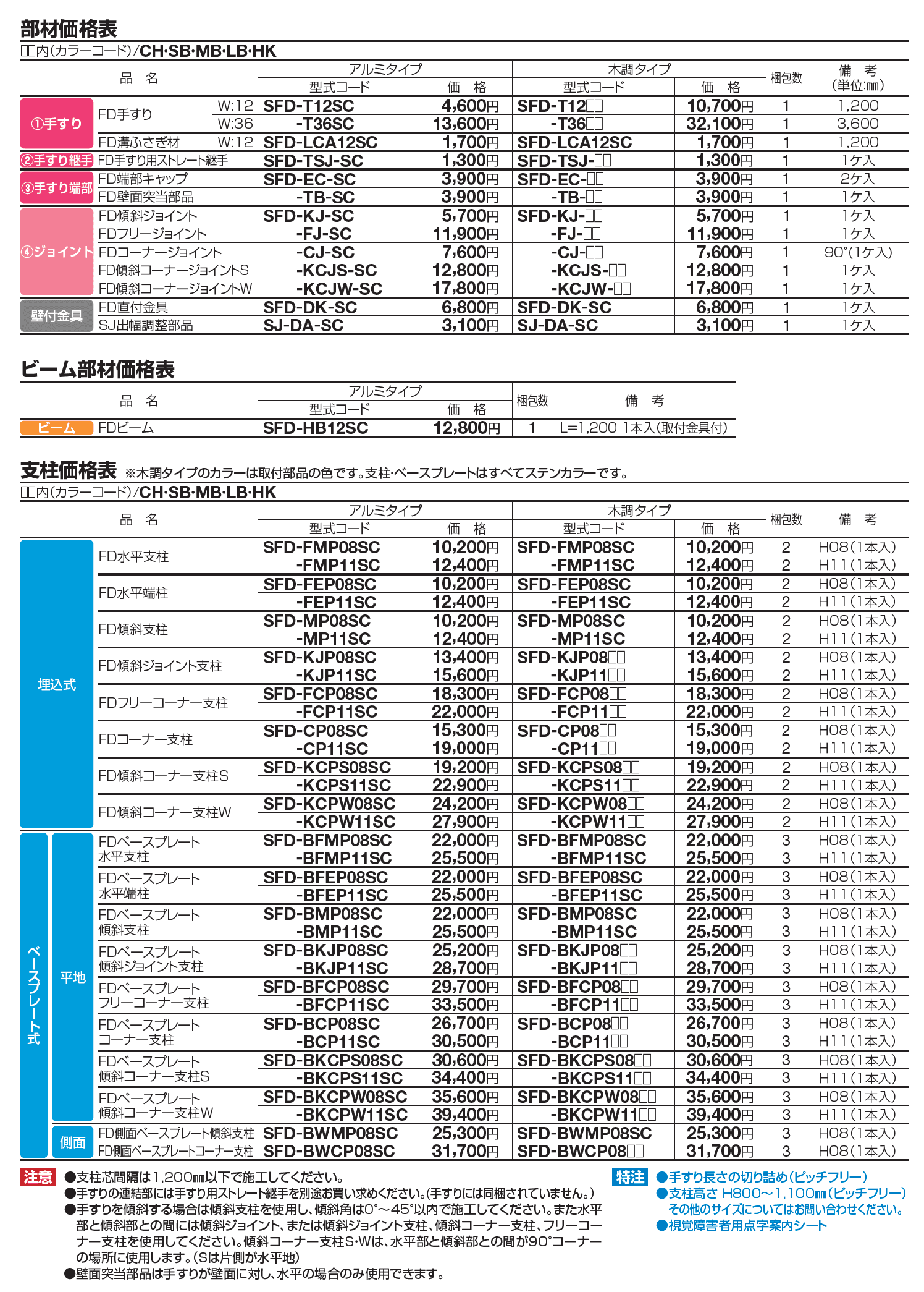 手すり セイフティビーム FD型(60×25mm)【2023年版】_価格_1