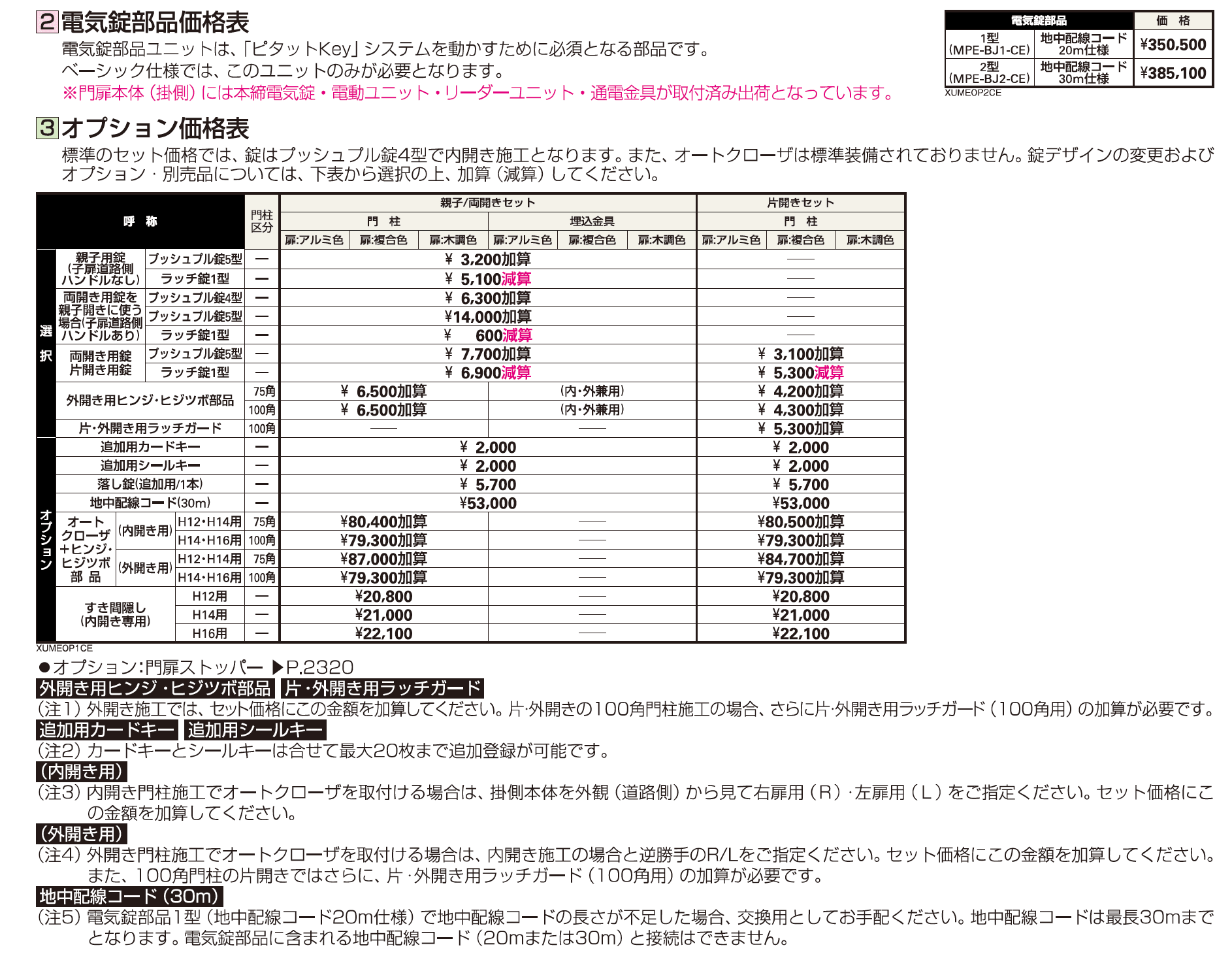 〔ピタットKey システム〕電気錠付 ルシアス 門扉シリーズ W01型【2023年版】_価格_2